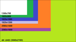 Understanding Image File Formats 