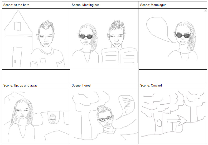 Make a storyboard for better video