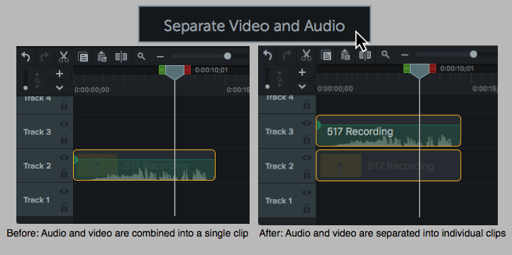 A clip's audio and video can be separated into two individual clips in most video editing software