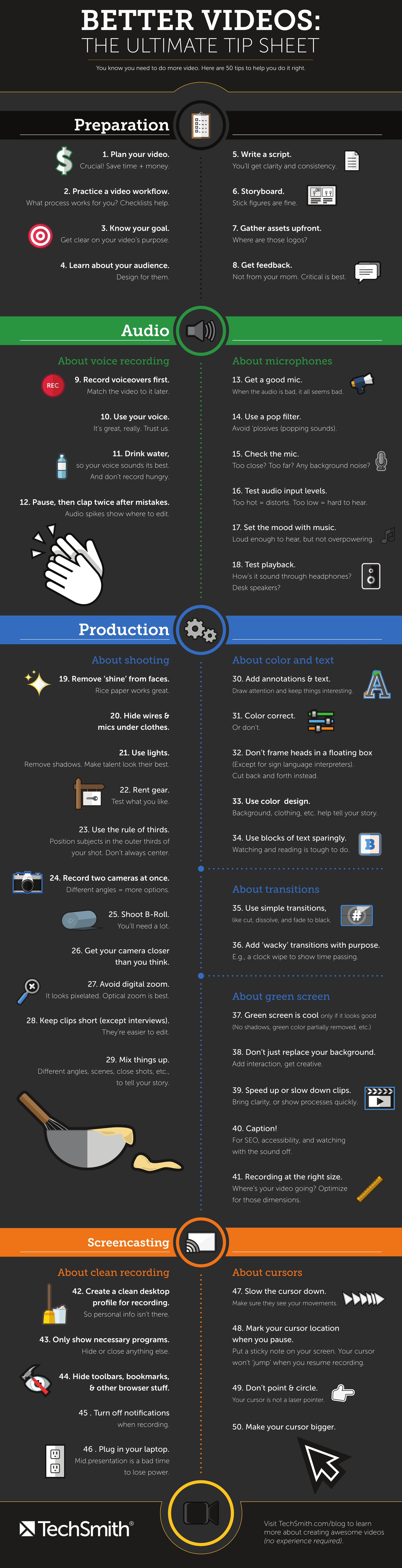 50 Video Editing Tips Infographic