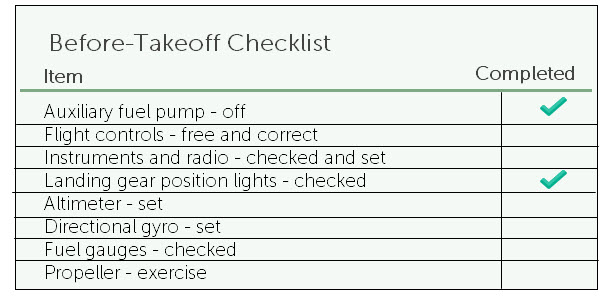 Job aid example - flight pre-takeoff checklist