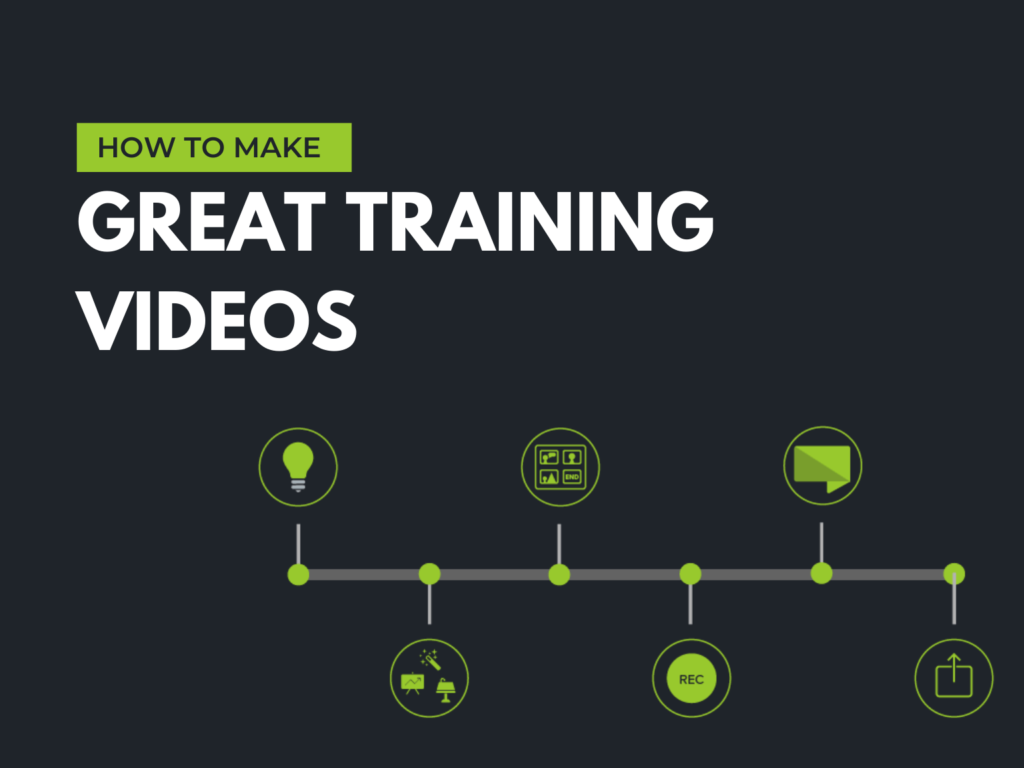 how-to-make-great-training-videos-in-2021-techsmith