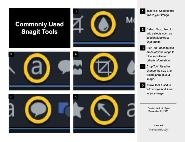 How To Make A Quick Reference Guide The Techsmith Blog