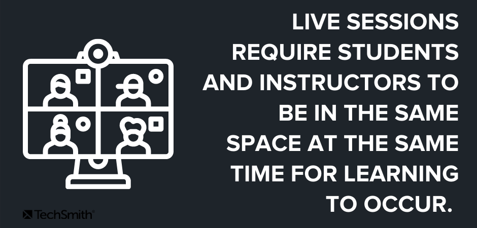 Live sessions require students and instructors to be in the same space at the same time for learning to occur. 
