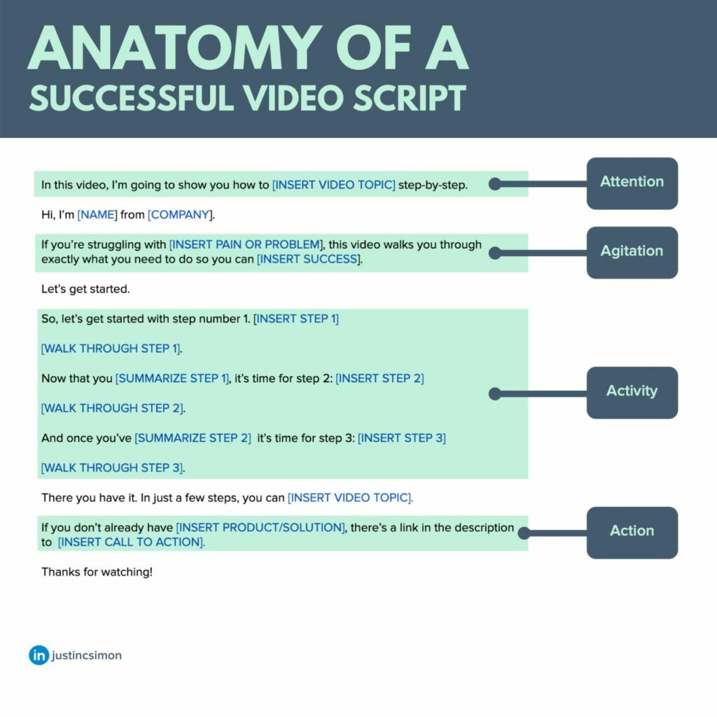 How to Write a Script for a Video (Free Template!)