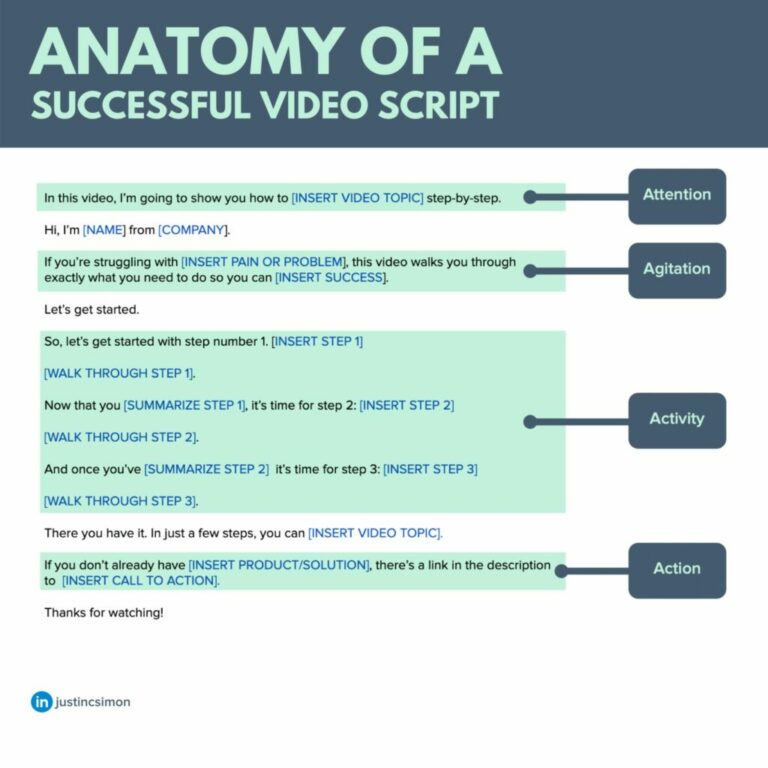 How to Write a Script for a Video (Free Template!) | The TechSmith Blog