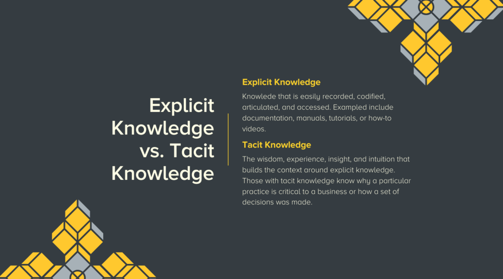 Explicit Knowledge vs. Tacit Knowledge