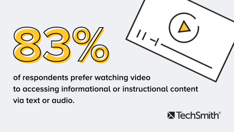 How To Make Instructional Videos? | The TechSmith Blog