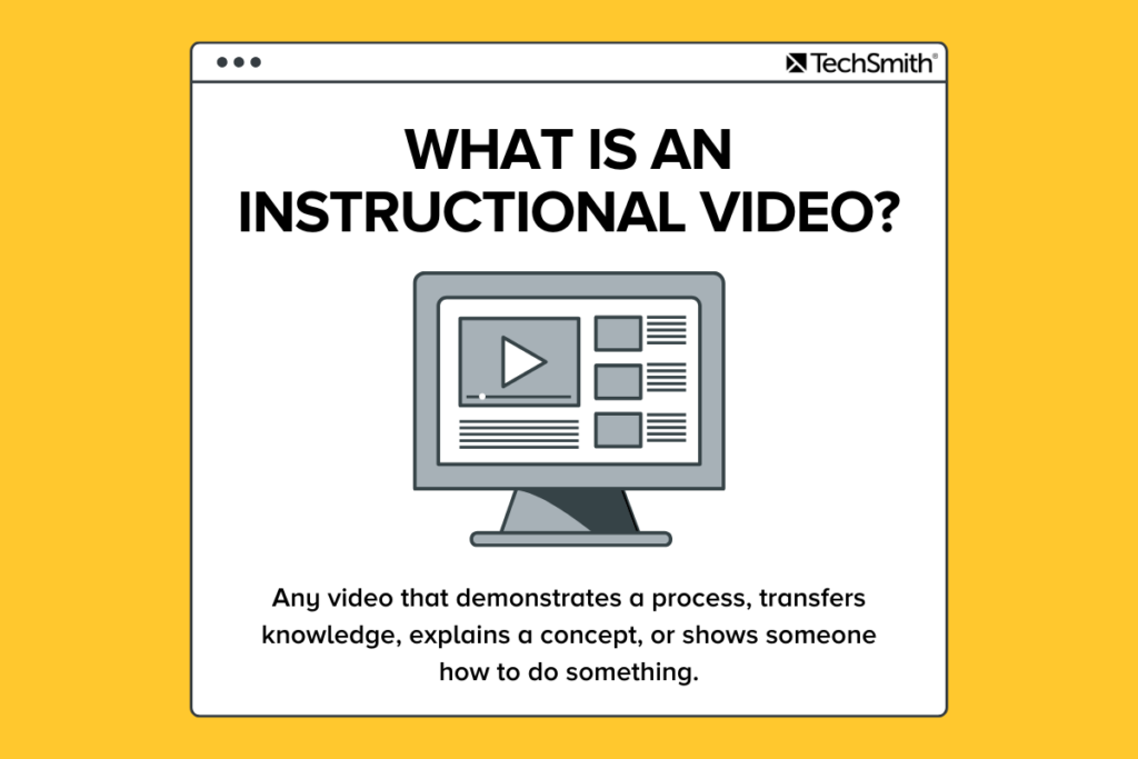 What is an instructional video? Any video that demonstrates a process, transfers knowledge, explains a concept, or shows someone how to do something