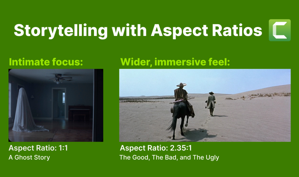 Comparison of storytelling with aspect ratios showing a 1:1 ratio for an intimate focus ("A Ghost Story") and a 2.35:1 ratio for a wider, immersive feel ("The Good, The Bad, and The Ugly").