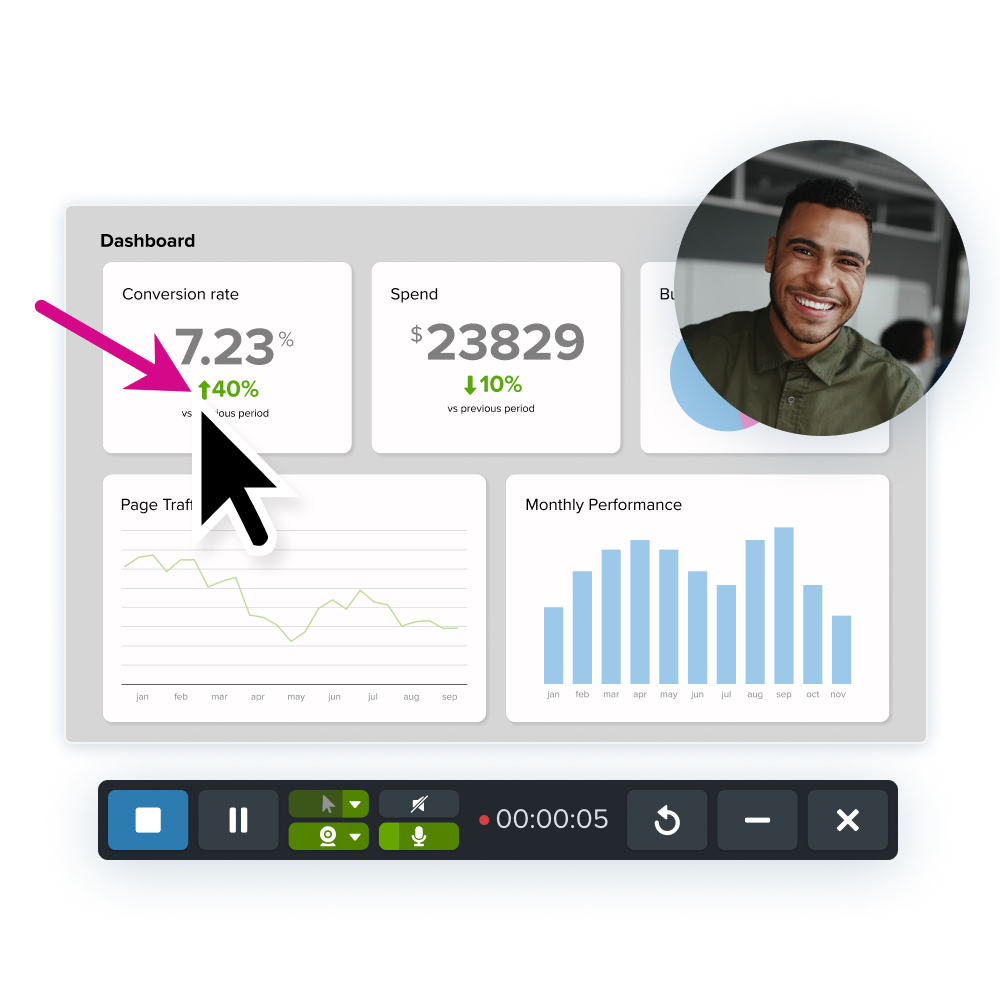 Screen recording of a dashboard showing conversion rate, spend, and monthly performance with a picture-in-picture webcam view of a smiling man.