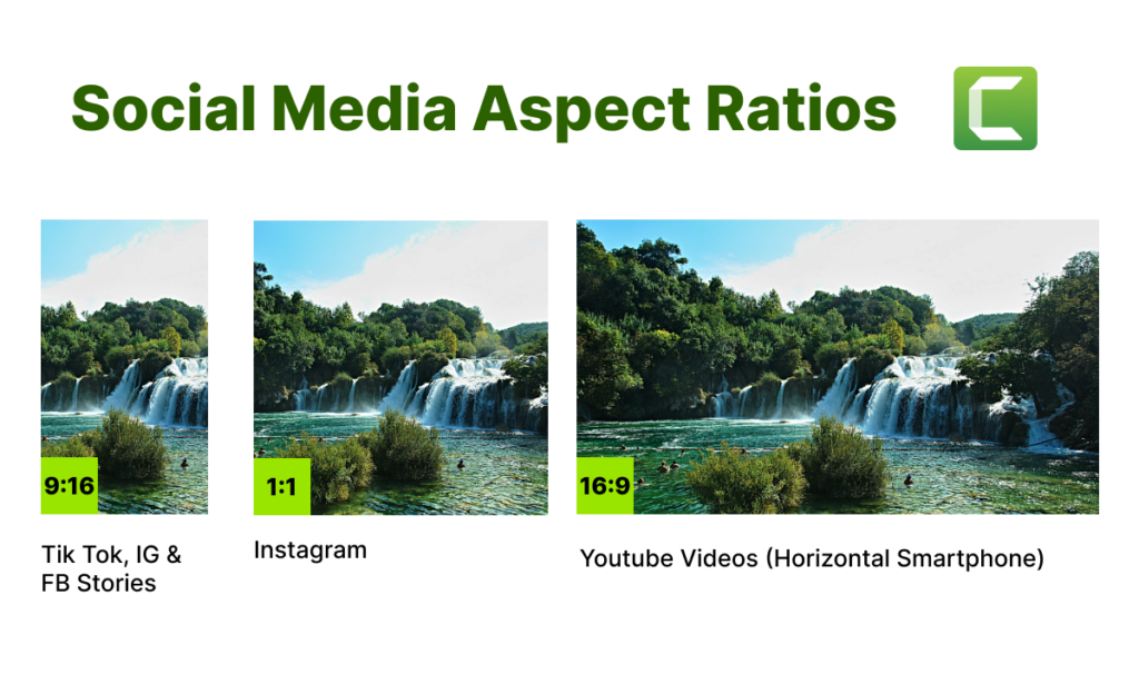 Comparison of social media aspect ratios showing examples for TikTok, Instagram, and YouTube, with images of a waterfall in various dimensions.