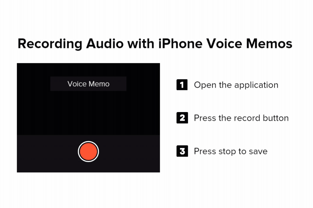 How to record audio on iPhone Voice Memos.