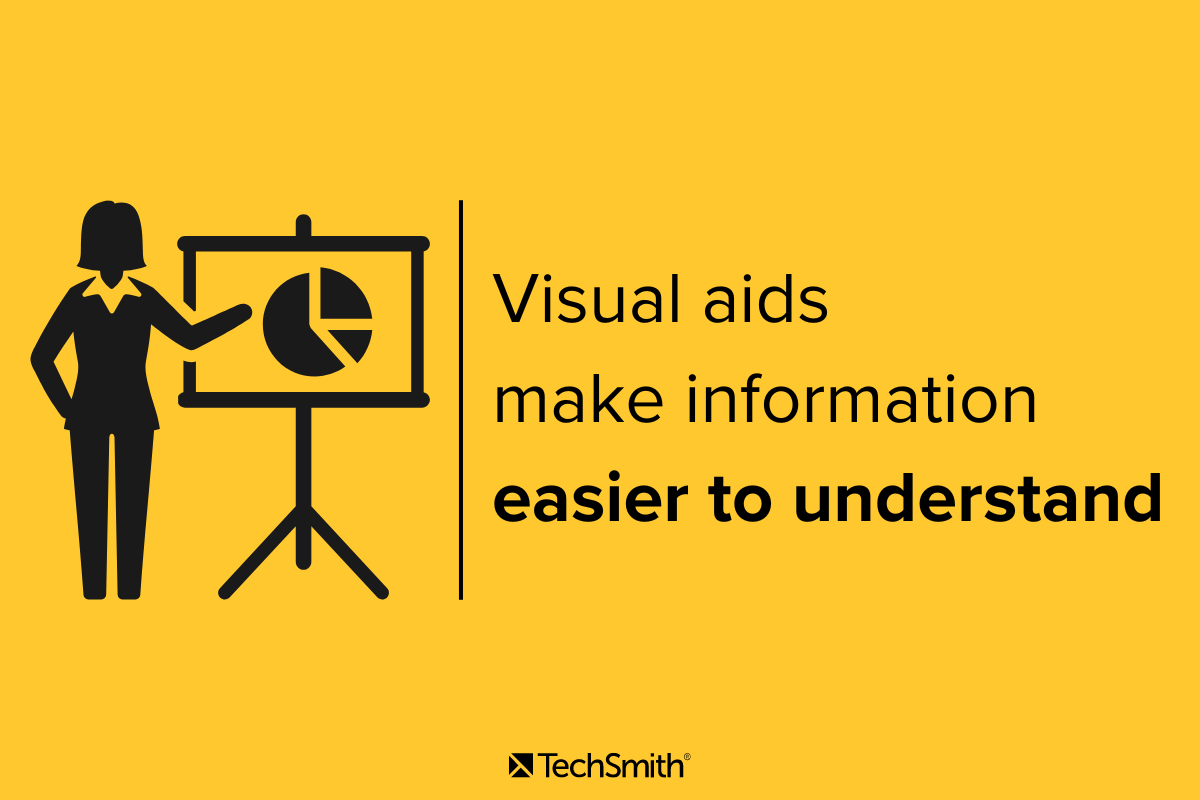 Visual aids make information easier to understand