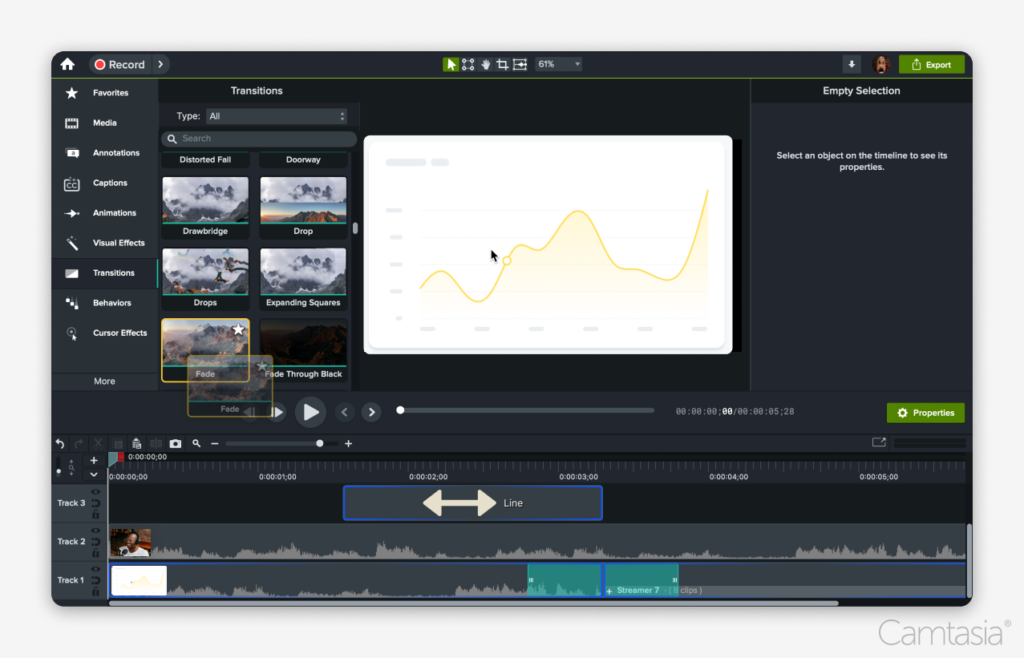 Camtasia screenshot showing a chart in the workspace, multiple tracks on a video editing timeline, and editing tools