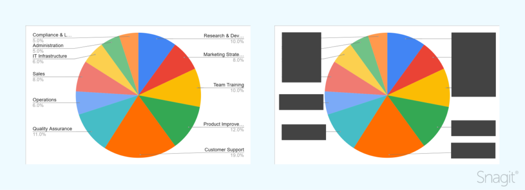 Before and after of a graph using the simplify tool.