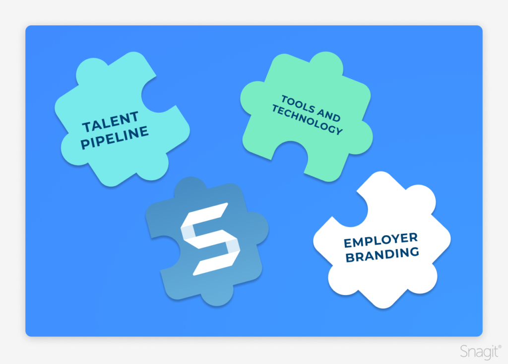 Puzzle pieces including employer branding, tools and technology, talent pipeline, and Snagit.