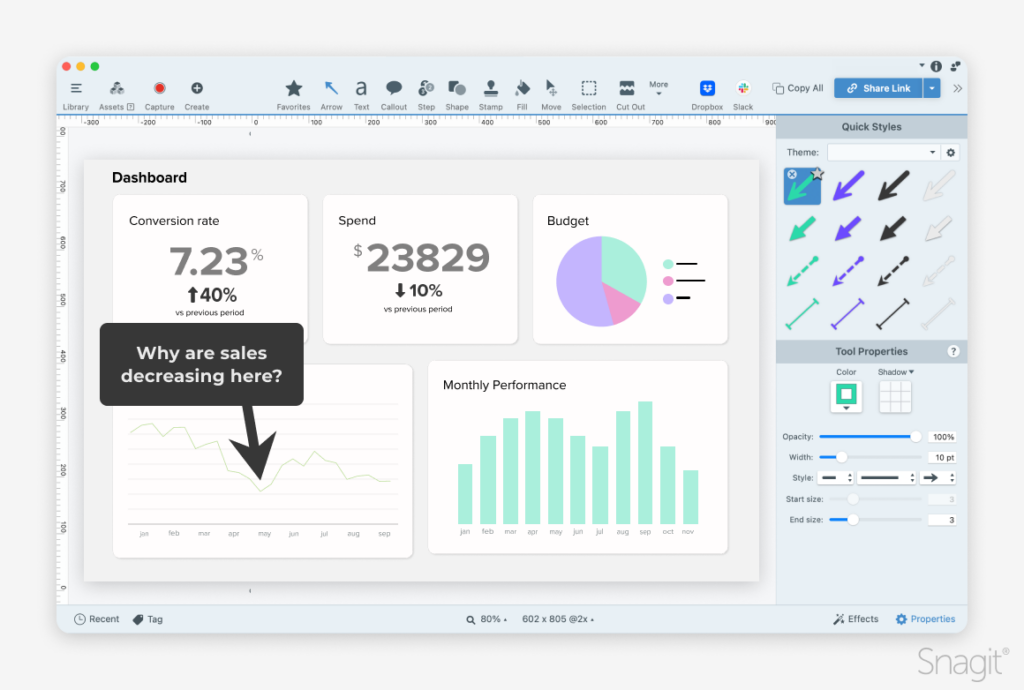 Snagit of screenshot with graphs to ask a sales question.