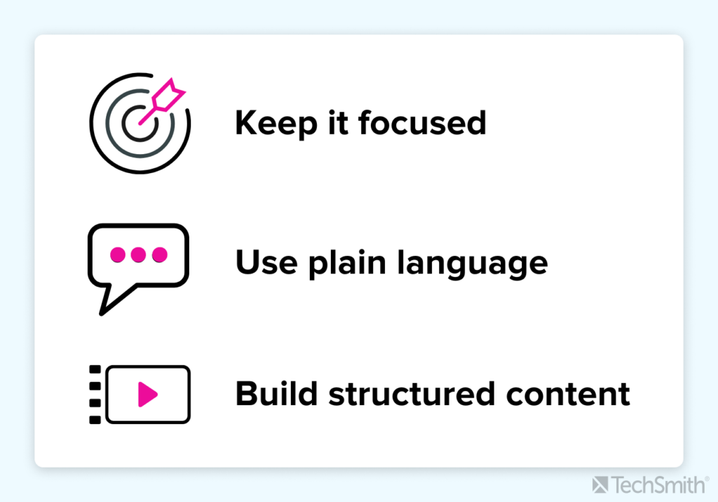 Content delivery best practices to keep it focused, use plain language, and build structured content.