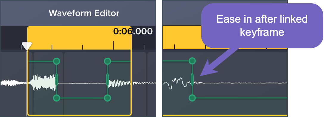 Waveform-Editor mit verknüpftem Keyframe