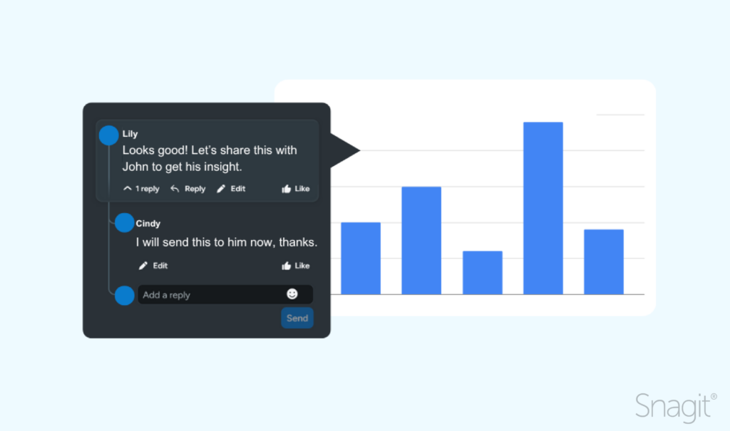 Feedback on a graph to show collaboration across teams. 