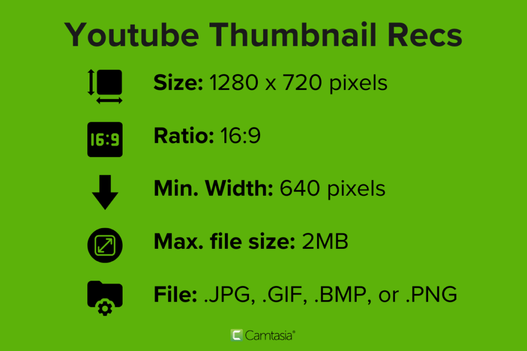 Graphic showing recommended YouTube thumbnail size, ratio, and file specifications