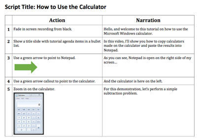 "Table template titled 'Script Title: How to Use the Calculator' with two columns labeled 'Action' and 'Narration.' The left column lists steps such as fading in, showing agenda items, and using green arrow callouts, while the right column provides corresponding spoken instructions for each step.